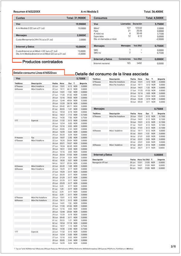 Detalles Factura Movistar2