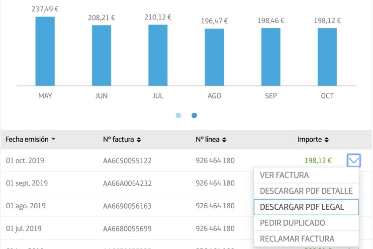 Factura Movistar